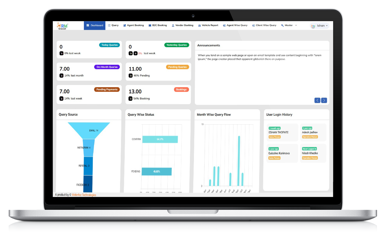 b2c booking engine